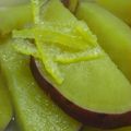 ＭＯＭＯパンダ's cooksnap of when they made サツマイモの柚子茶煮.