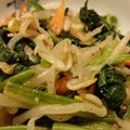 ♪ごんた's cooksnap of when they made 超簡単♡一番基本のもやしのナムル.