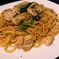 LeLeVani's cooksnap of when they made 大葉と海苔で味わう♡ツナの和風パスタ♪.