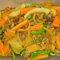 ぴょんこあら's cooksnap of when they made ご飯に合う・うまい！牛こまで肉野菜炒め！.