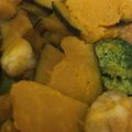 りーとぽん's cooksnap of when they made めんつゆで簡単かぼちゃの煮物.