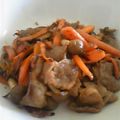 りさっち33's cooksnap of when they made 豚肉としめじの醤油・オリーブオイル炒め.