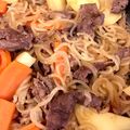 けぃこ。だぃご's cooksnap of when they made 牛肉のしぐれ煮.