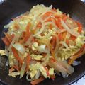 santomo☆'s cooksnap of when they made 簡単！にんじんと玉ねぎの卵炒め☆.