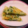 さつまいもおんちゃん's cooksnap of when they made 家にある材料で♪簡単チヂミ.