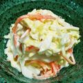 こげ岡's cooksnap of when they made 2つの調味料だけで簡単にコールスロー.