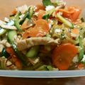ottoスキー's cooksnap of when they made レンチン蒸し鶏と春雨サラダ.