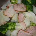 クックLJ2W4Q☆'s cooksnap of when they made かぶ、ブロッコリー、ハムの蒸し焼き.