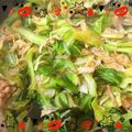Emiii28's cooksnap of when they made 手軽！キャベツとえのきと油揚げの煮びたし.