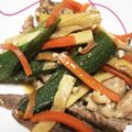 ひとみや's cooksnap of when they made 簡単！オクラの肉野菜炒め(マヨ醤油).