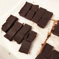 ヴァナルガンド's cooksnap of when they made 材料3つで作る簡単生チョコ✧.