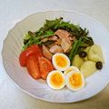 にゃんがす's cooksnap of when they made まるごとじゃがいものニース風サラダ.
