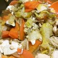 あんほっぺ's cooksnap of when they made ひきずり鍋（名古屋風鶏すき焼き）.