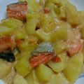 ナーちゃん's cooksnap of when they made 鮭とじゃが芋のみそミルク煮.