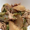 ゆきたーど's cooksnap of when they made 大根と豚バラの甘辛炒め煮♪.