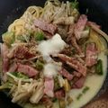 まな姫's cooksnap of when they made ベーコンとアボカドのクリームパスタ.