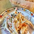 のりこ523's cooksnap of when they made ごぼうと人参の味噌マヨサラダ.