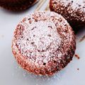 《miu》's cooksnap of when they made 簡単！ワンハンド☆ガトーショコラ.