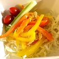 Kikuk0_66c's cooksnap of when they made 即簡単！マリネ風彩りパプリカサラダ.