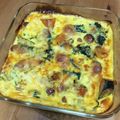 みのま☆'s cooksnap of when they made かぼちゃ♡キッシュ.