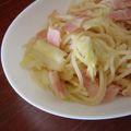 ラテちん's cooksnap of when they made 簡単！キャベツとベーコンのパスタ.