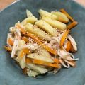 メロンパンマン's cooksnap of when they made じゃがいもとにんじんの味噌バターきんぴら.