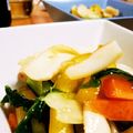 黒鯛一直線's cooksnap of when they made さっぱり☆絶品☆セロリとイカの燻製マリネ.