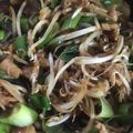 kona8's cooksnap of when they made 節約レシピ!!豆苗入り鶏皮炒め.