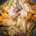ともかずみみ's cooksnap of when they made 簡単☆新じゃがとウインナーのガレット風.