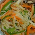 しんちゃのすけ's cooksnap of when they made ＊夕飯＊糸こんにゃくと野菜の炒り煮.