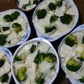 rimamapu's cooksnap of when they made ほくほく里芋グラタン.