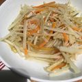 かいや's cooksnap of when they made 春の味覚☆簡単うどの塩きんぴら.