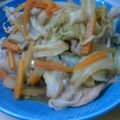 はち０２１７'s cooksnap of when they made 簡単☆美味！白菜と豚肉のトロトロ煮.