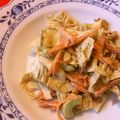 ブランディ's cooksnap of when they made ♪メモメモ♪和風ごまドレッシング。。。.