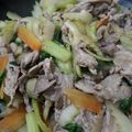 かなた！'s cooksnap of when they made 自炊生活の息子へ伝授★セロリと豚バラ炒め.