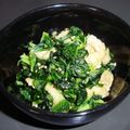 PARNELL's cooksnap of when they made セロリの葉と油揚げ煮☆.