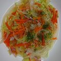 クックQNOM99☆'s cooksnap of when they made ガッサリ細切りキャベツの野菜スープ.