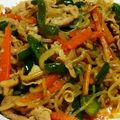 クック64OY6U☆'s cooksnap of when they made 糸こんにゃくの甘辛炒め.