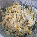 ちきakki's cooksnap of when they made カンタン！切り干し大根のコールスロー風.