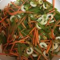ゆうたましょう's cooksnap of when they made 簡単ヘルシー♪茎わかめのきんぴら.