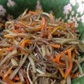 dolphinmasa's cooksnap of when they made しっかり味のきんぴらごぼう.