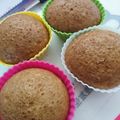 真愛ママ's cooksnap of when they made ✿コーヒー風味のふんわり蒸しケーキ✿.