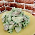 シゲマイ's cooksnap of when they made ブロッコリーとベーコンの簡単サラダ.