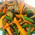 イノビー's cooksnap of when they made 冷凍いんげんと茄子とツナの炒め煮.