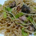 nyaoko♪'s cooksnap of when they made 簡単！ランチ◎ツナと水菜の和風のパスタ.
