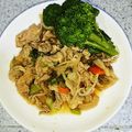 モカ☆イルガチェフェ's cooksnap of when they made 超シンプル♪豚肉の甘辛炒め☆.