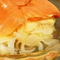ミカ★ヅキ's cooksnap of when they made 甘酢玉ねぎ.