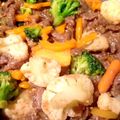 EIKORIAN's cooksnap of when they made 柔らかお肉のピリ辛プルコギ.