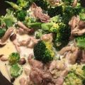 まいっちんぐ7's cooksnap of when they made 豚肉としめじで牛乳チーズ煮.