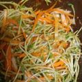 春ちゃんしょうちゃん's cooksnap of when they made 節約副菜♡豆苗ごぼうピリ辛和え.
